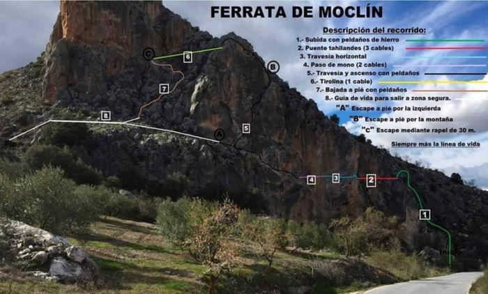 Villa Villen Moclin Luaran gambar